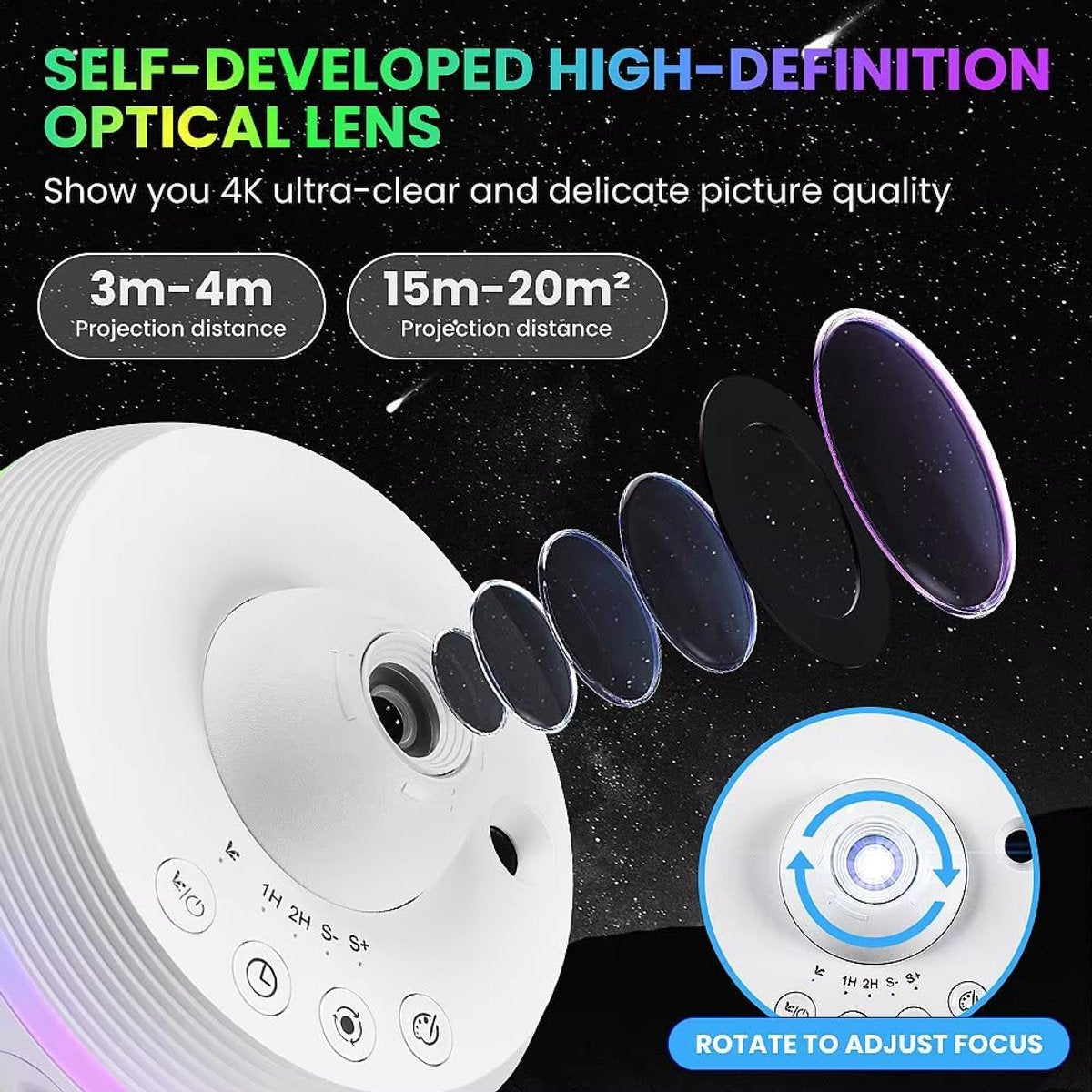 Astro dreamer Sterrenhemel Plafond - 13 in 1 Planetarium Star Projector - Wit