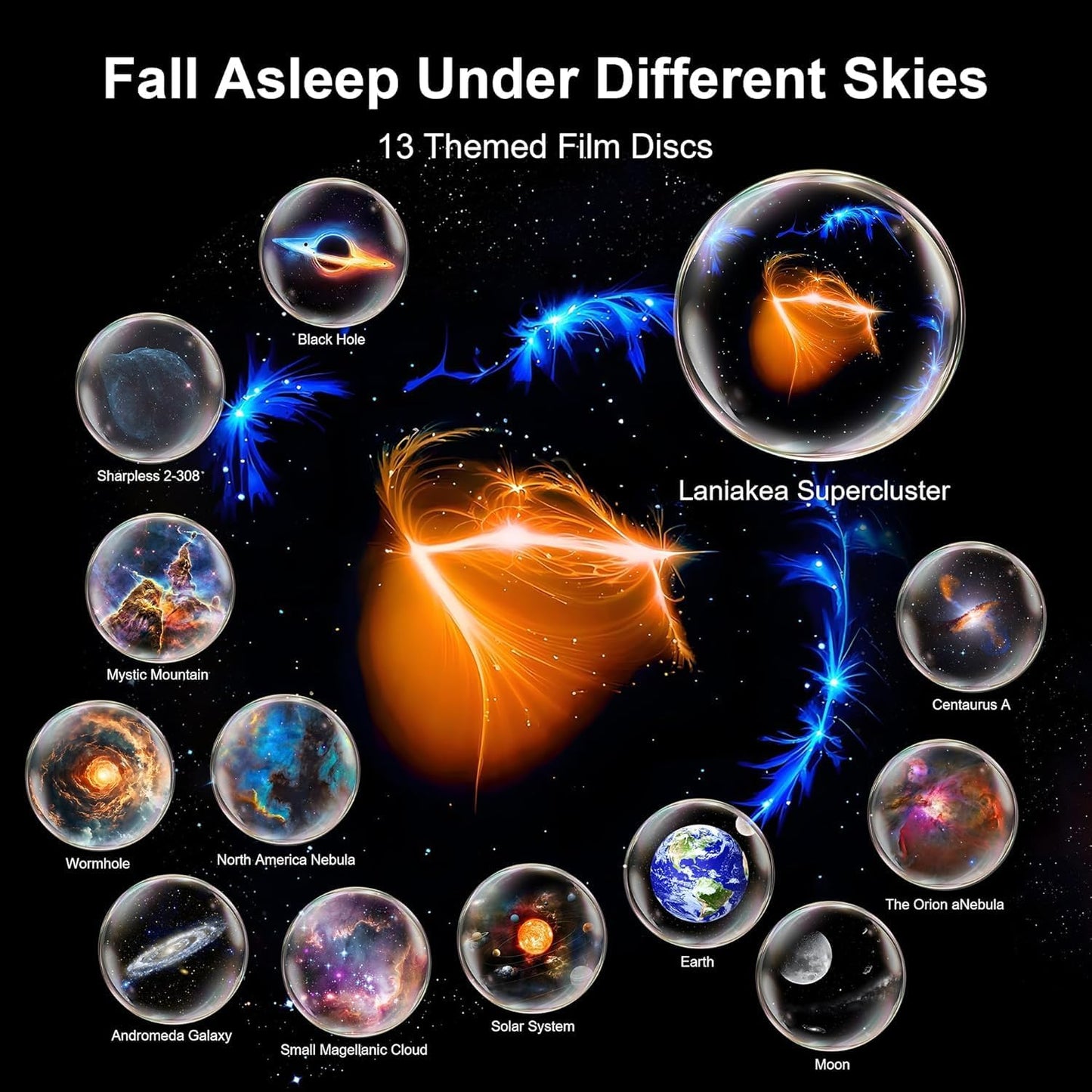 Planetarium Upgrade Pro Sterrenprojector - Melkweg Plafondprojector - Nachtlampje voor kinderen - Sterrenhemel - Realistische projector met 13 filmschijven - Slaapkamer Woonkamer