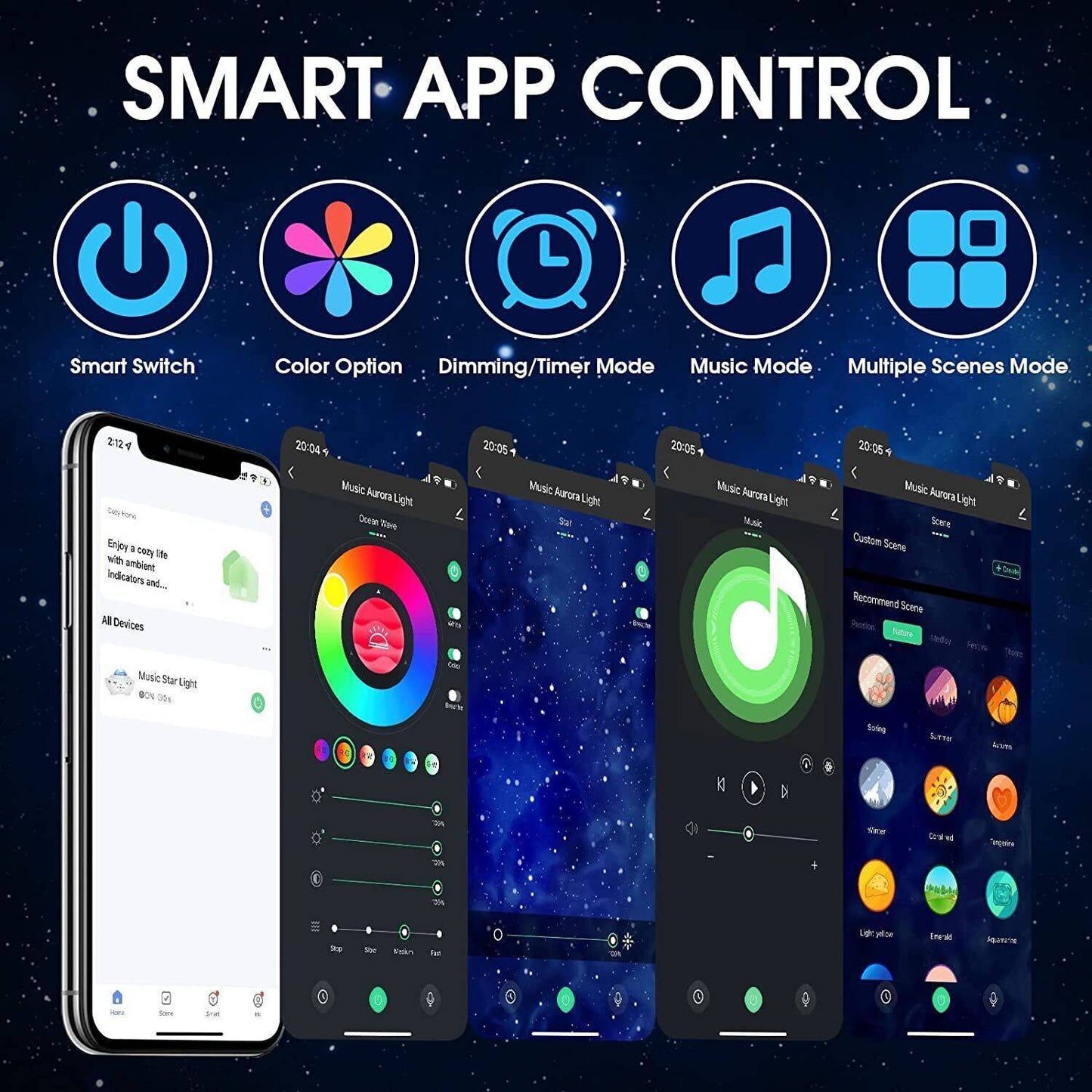 LED Galaxy Sterrenhemel Licht Projector Oceaan Sterrenhemel partij met Smart App Lamp